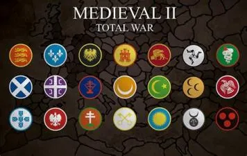 What is the easiest faction in medieval 2 total war?
