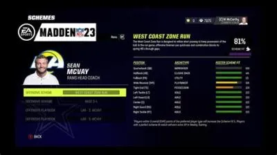 What team has the best overall defense in madden 23?