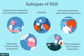 How common is ocd?