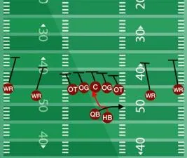 What does +3 spread mean in football?