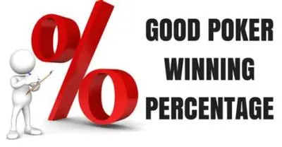 What percentage of people win at online poker?