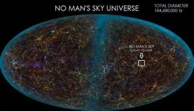 Is no mans sky one big universe?
