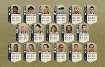Who is the highest rated player in fifa 22 icon?