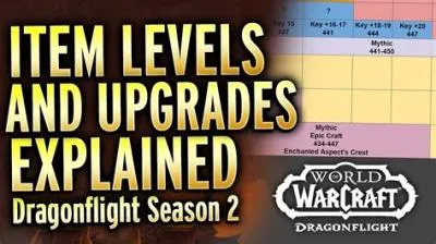 What level do dungeons unlock dragonflight?