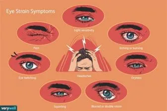 Can sleep fix eye strain?