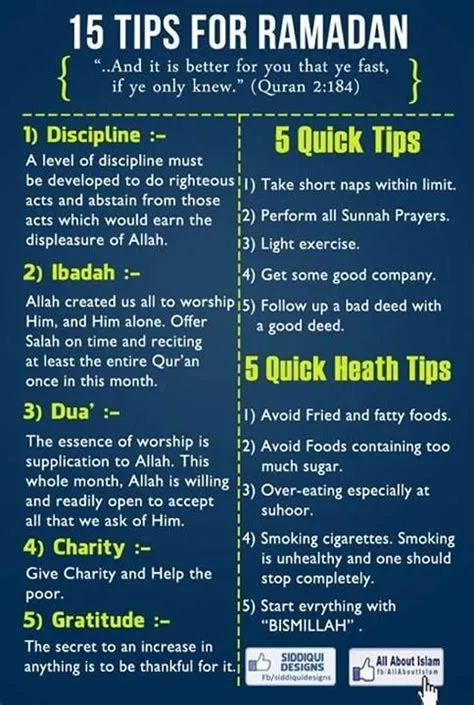 Does kissing break your fast during ramadan?