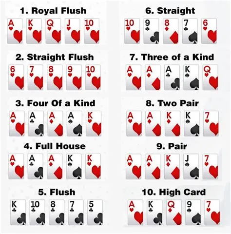 What is the house edge on a pair plus in 3-card poker?
