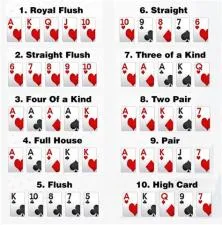 What is the house edge on a pair plus in 3-card poker?