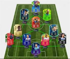 How accurate are fifa ratings?