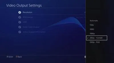 Is 60hz enough for ps4?