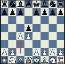 What is the easiest chess opening for white?