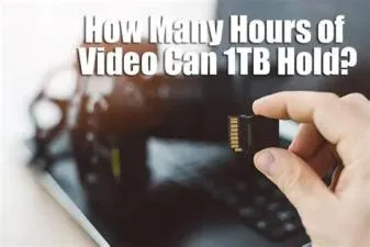 How many hours of 1080p video can 1tb hold?
