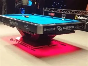 What size table is the world pool masters?