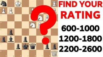 Is 1200 chess rating intermediate?