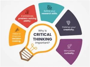 Why is logical thinking important for students?