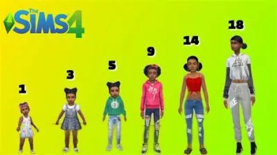 Should a 10 year old play sims 4?