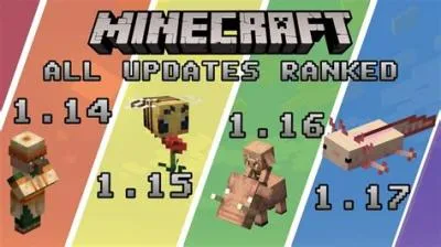 What is the 2.3 minecraft update?