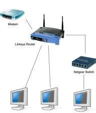 Can i connect 2 switches to my router?