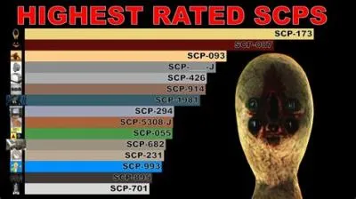 What is the age limit for scp game?