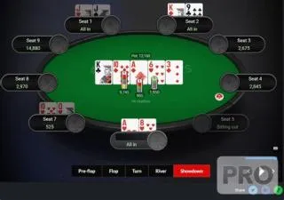 Can you show your hand on pokerstars?