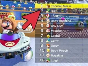 What do the ranks mean in mario kart wii?