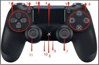 What is the big button on ps4 controller?