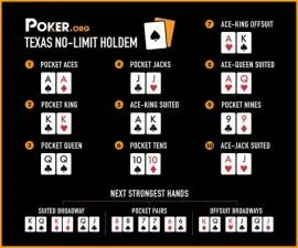 How many times can you bet in a round of texas holdem?
