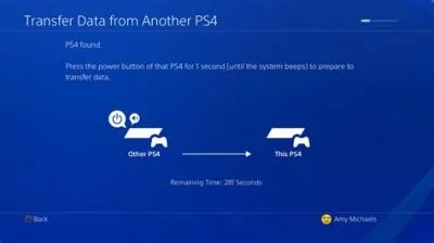 Can i transfer save data from one ps4 account to another?