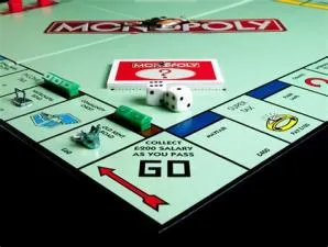 Are the streets in monopoly real?