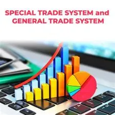 Can you do more than 1 special trade a day?