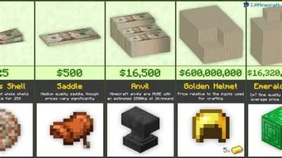 Does minecraft cost real money?