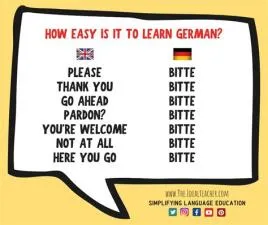 Which language is easier to learn german or italian?