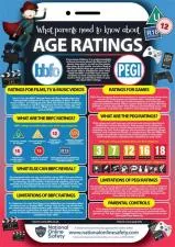 What is the age rating for far cry?