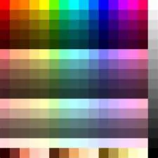 Why are there 256 colors?