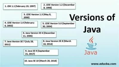What version of java do i need for 1.18 2?