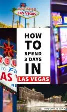 How much spending money do you need per day in las vegas?