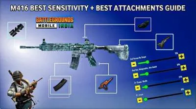 What is the best sensitivity for 4x m416?