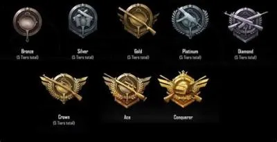 What is the ranking of pubg?