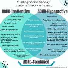 Is it rare to have adhd?