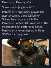Is halo a huge hit?