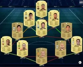 How do you scout on fifa 21?