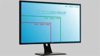 What is the best resolution for a 32-inch tv as a monitor?