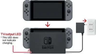 Can i charge nintendo switch with type c?
