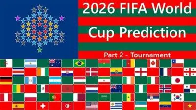 How many countries are in the 2026 world cup?