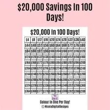 What if i save 100 dollars a month for 40 years?