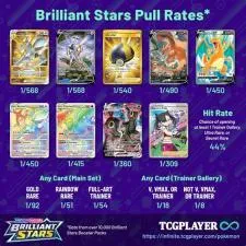 How many cards will brilliant stars have?