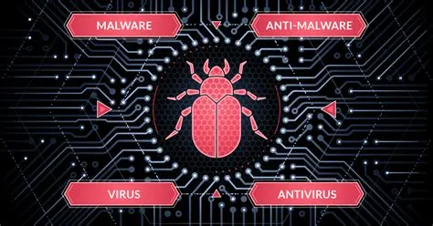 Is anti virus bad?