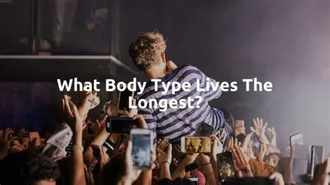 What personality type lives the longest?