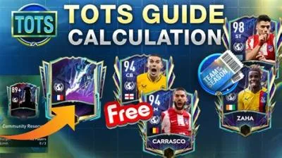 What does f2p mean in fifa mobile 22?