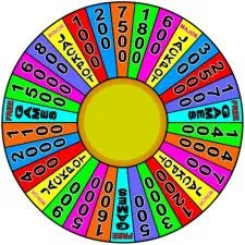 Where does the money for spin the wheel come from?
